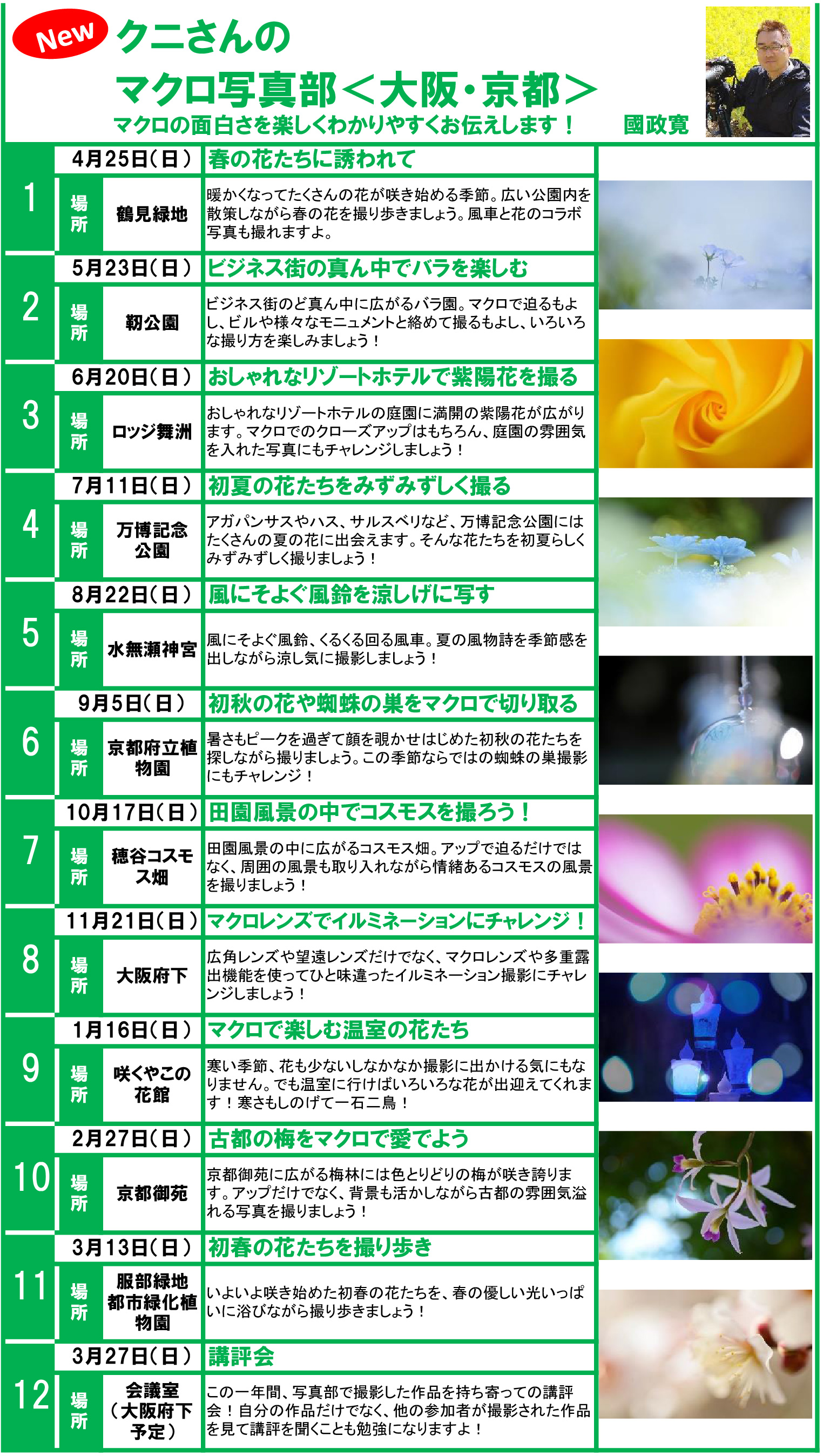 21クニさんのマクロ写真部 カメラのキタムラ フォトカルチャー倶楽部