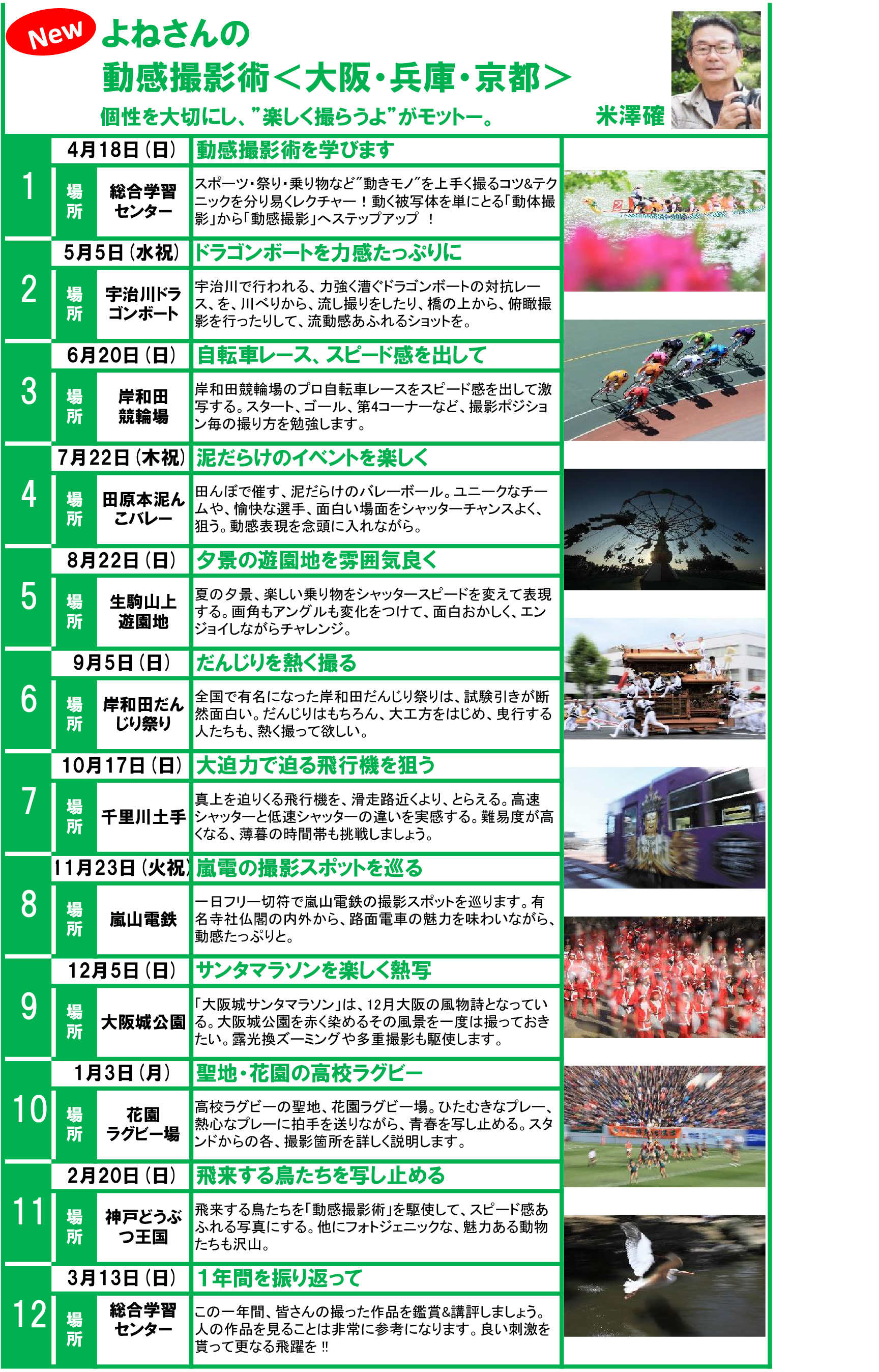 21よねさんの動感撮影術 カメラのキタムラ フォトカルチャー倶楽部